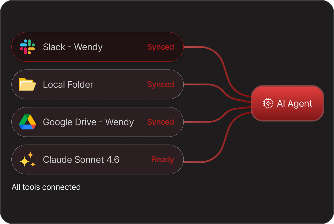 Automation rules: trigger, action, and result steps in a workflow
